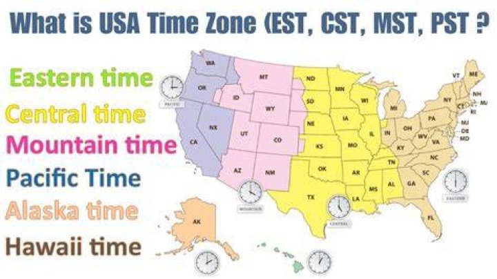 Is St Louis on CST or EST?