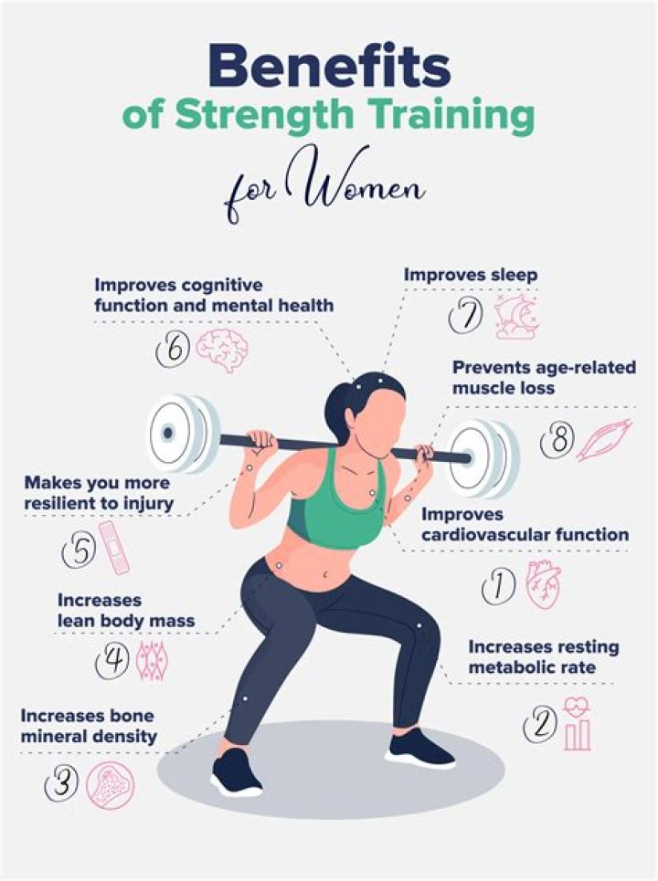 Is strength training good for triathletes?