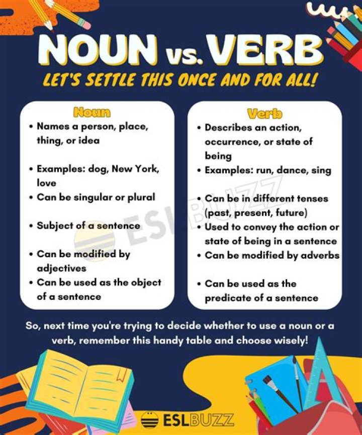 Is table a noun or verb?