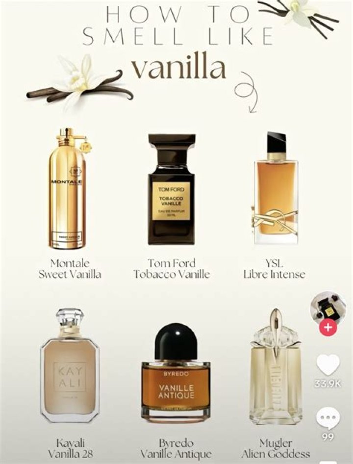 Is there a Chanel perfume that smells like vanilla?