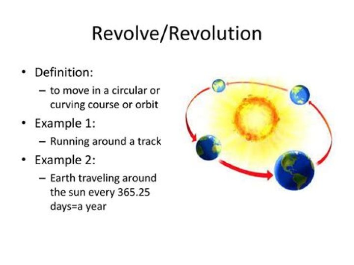 What all revolve around the Sun?