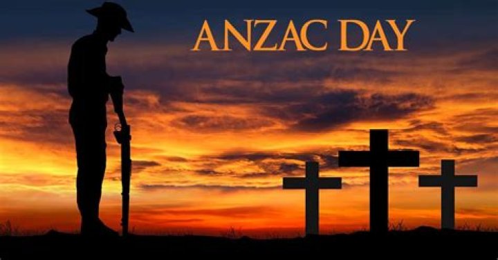 What Anzac Day means?