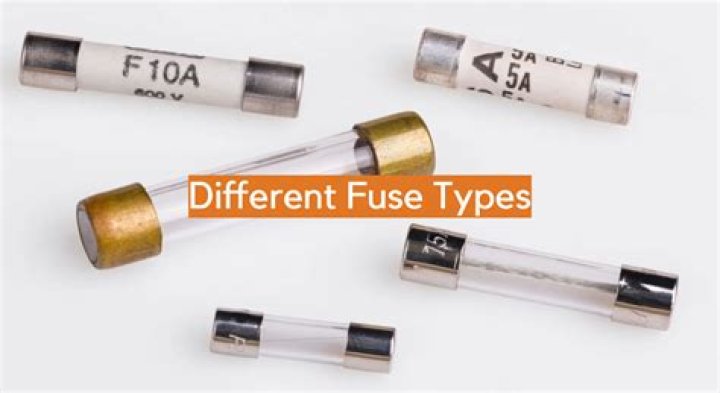 What are Class T fuses used for?