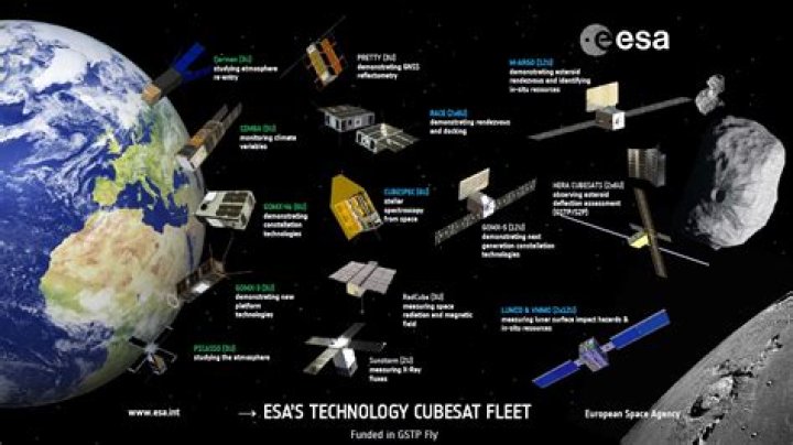 What are CubeSats made of?