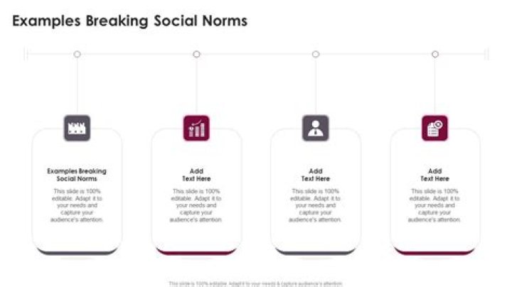 What are examples of breaking norms?