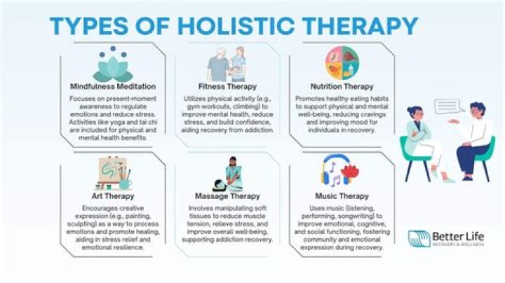 What are examples of holistic therapies?