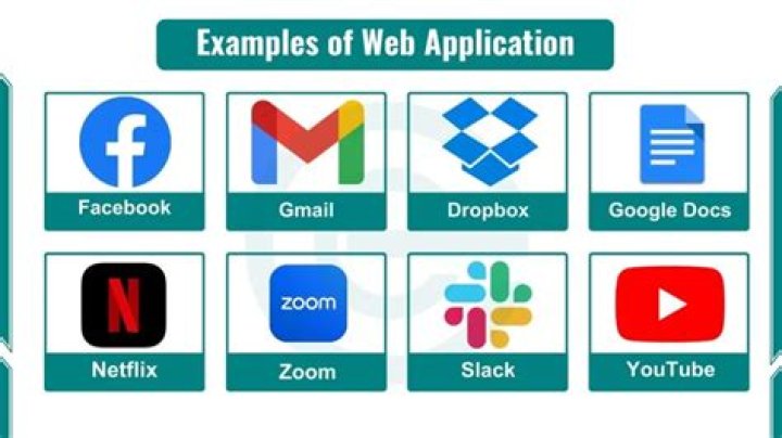 What are examples of web-based software?