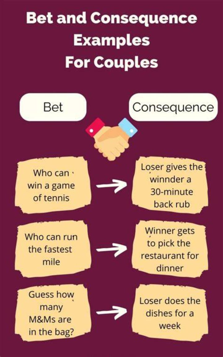 What are good bet consequences?