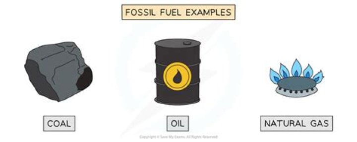 What are non-fossil fuels examples?