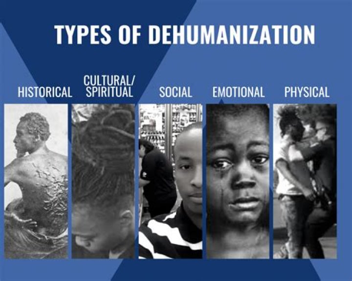 What are some examples of dehumanization?