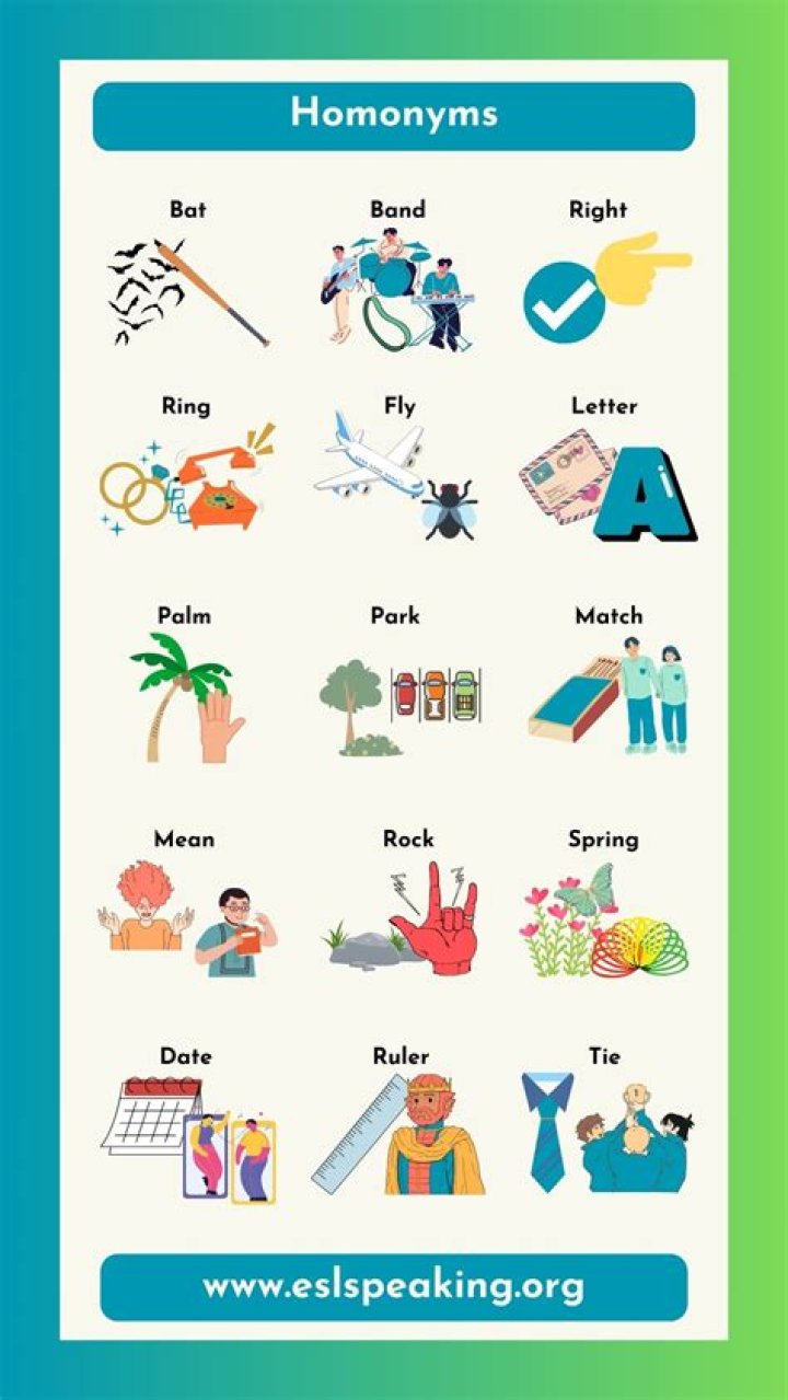 What are some examples of eponyms?