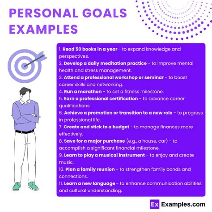What are some examples of reading goals?