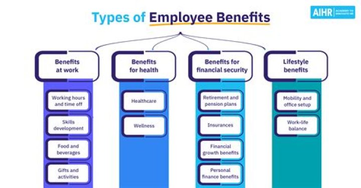 What are some of the benefits of being a SmartWay partner?
