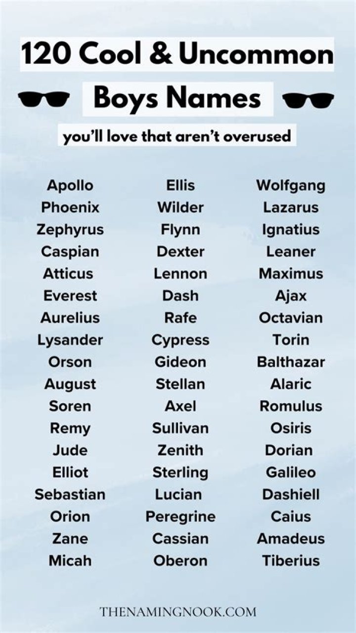 What are some similar names to Jimmy?