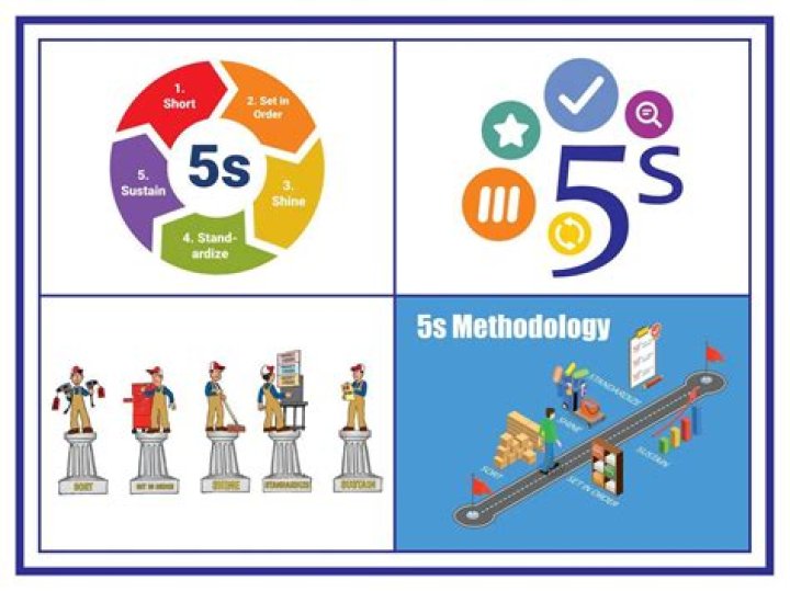 What are the 5S stands for?