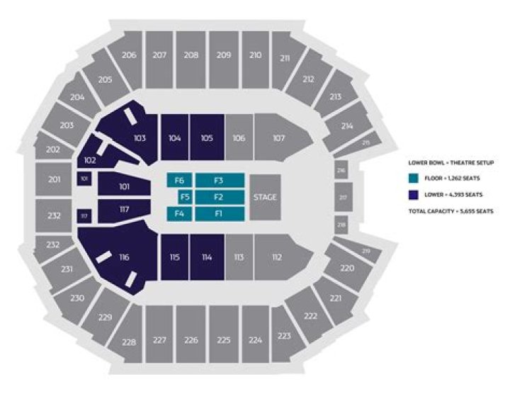 What are the best seats at the Spectrum Center Charlotte?