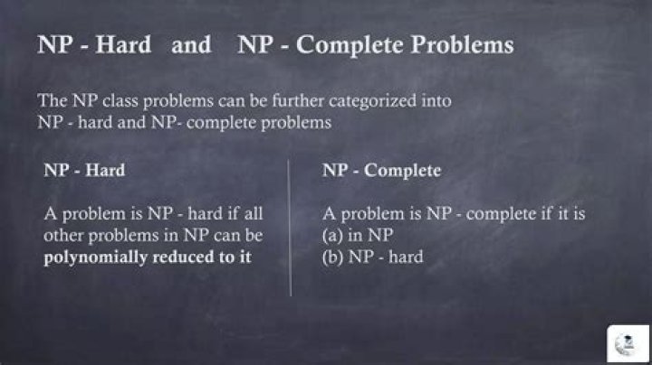 What are the NP-complete problems?