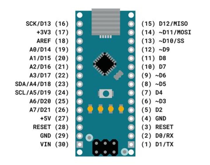 What are the pins in Arduino?