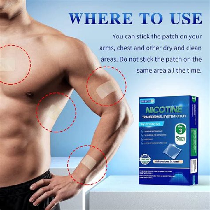 What are the side effects of the Nicorette patch?