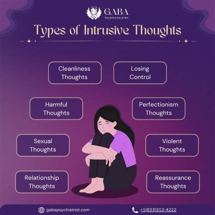 What are the types of thoughts?