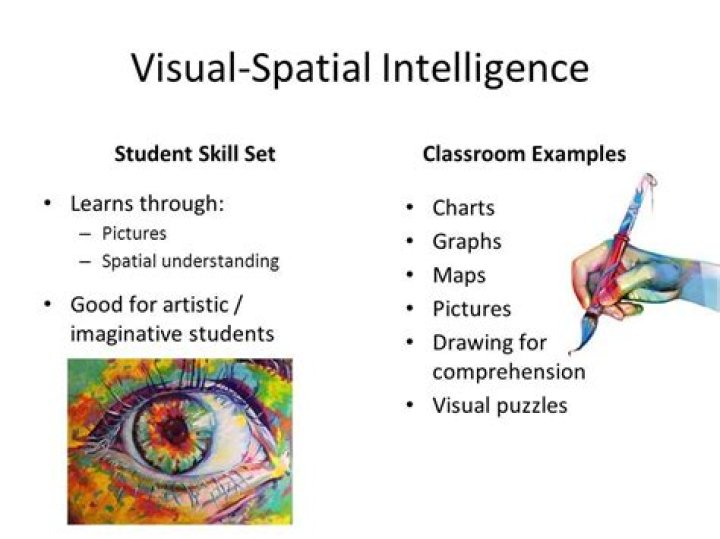 What are visual spatial skills?