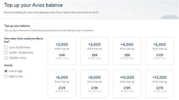 What can 25000 Avios do?