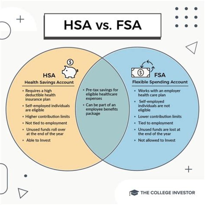 What can you contribute to the society as an accountant?