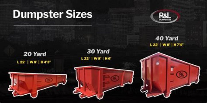 What can you put in a 30 yard dumpster?
