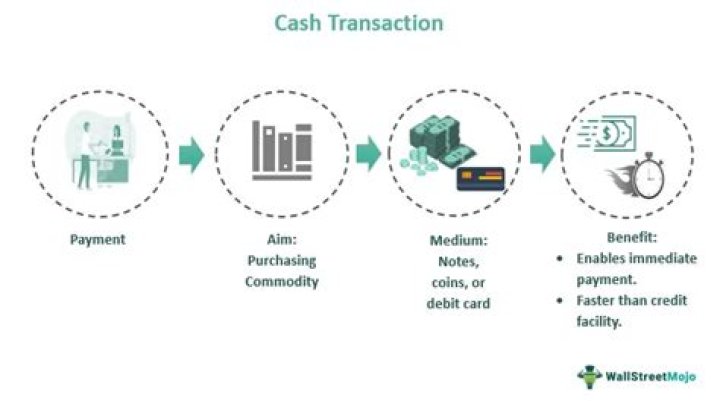What cash transaction means?