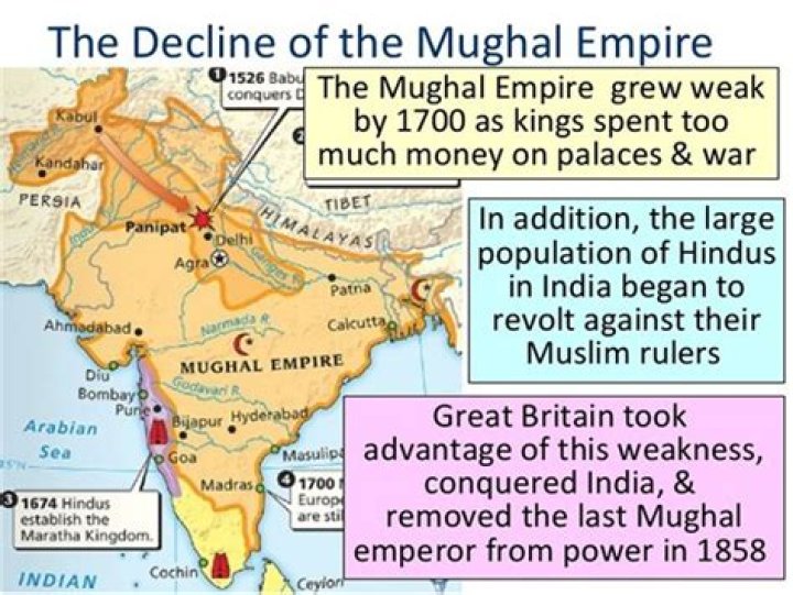 What caused the downfall of the Mughal Empire?
