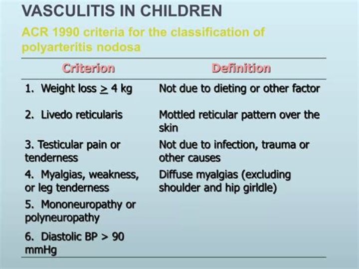 What causes livedo reticularis in children?