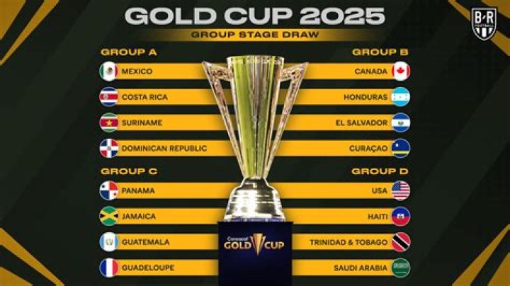 What channel is the Concacaf Gold Cup on?
