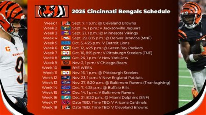What channel is Thursday night football Bengals Browns?