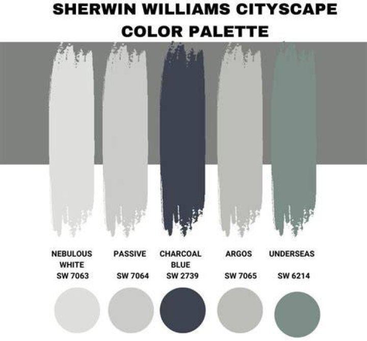 What color is cityscape?