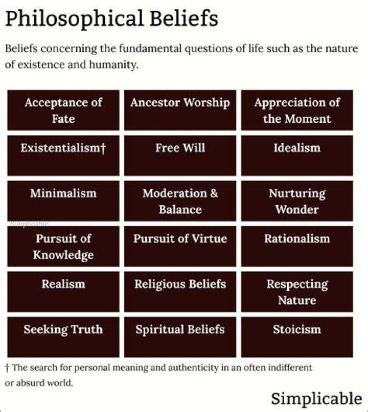 What did dissenters belief in?