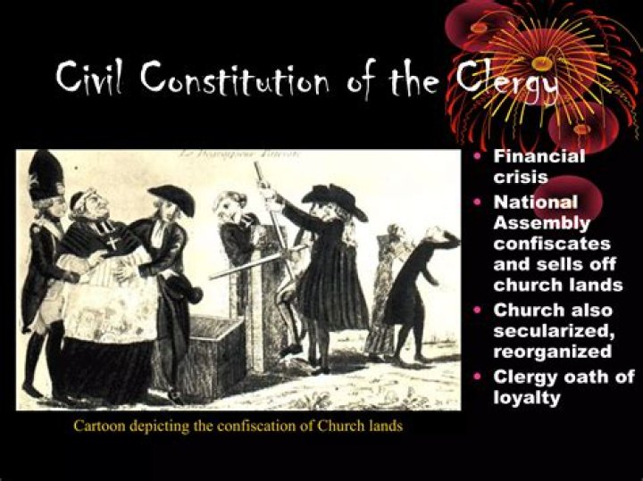 What did the Civil Constitution of the Clergy say?