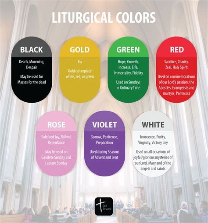 What do the Catholic liturgical colors mean?