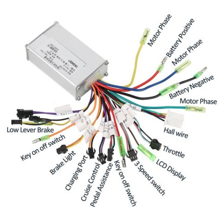 What does a DC motor controller do?
