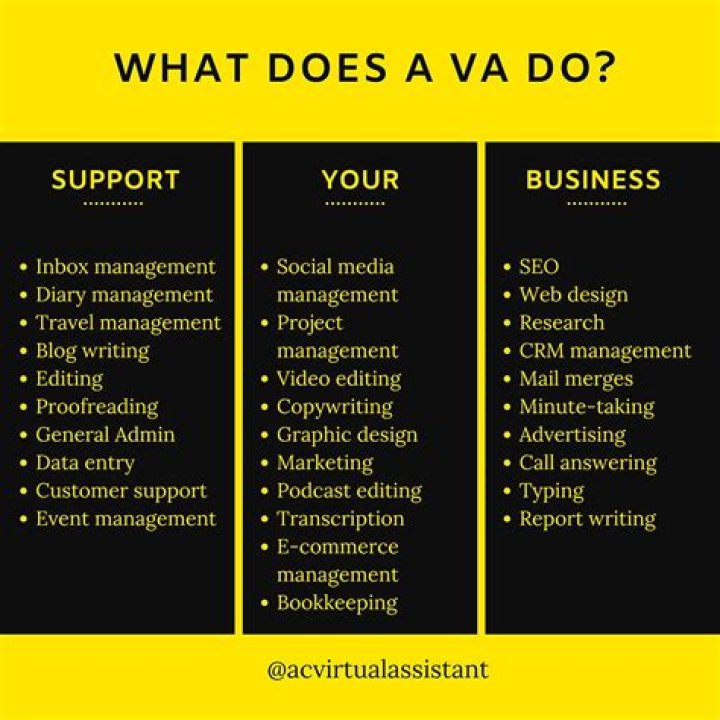 What does a VA nurse do?