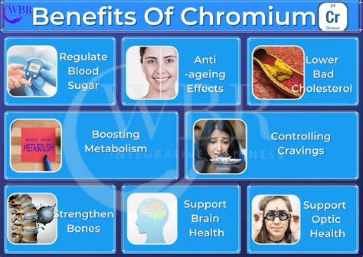 What does chromium do to the human body?