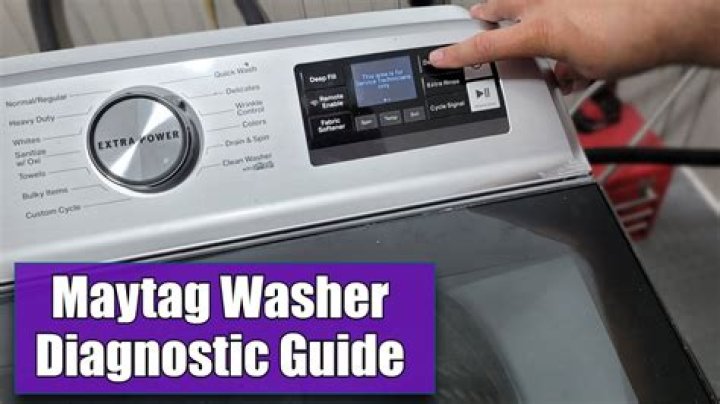 What does F2 mean on my Maytag washer?