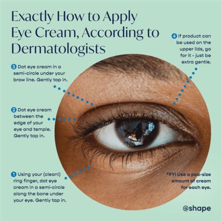 What does facial eye cream do?