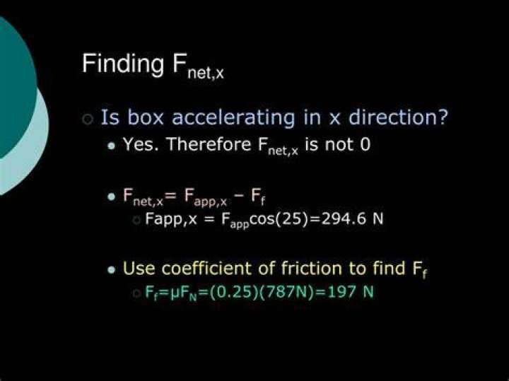 What does Fnet mean in physics?