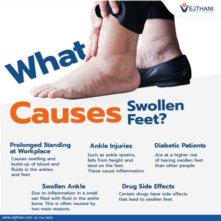 What does foot to mouth mean?