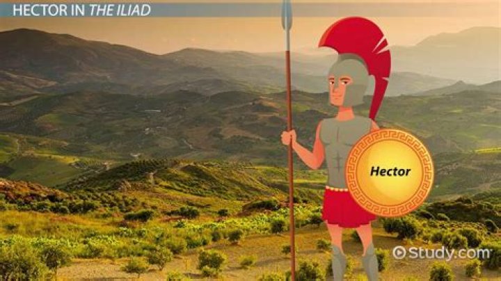What does Hector mean?