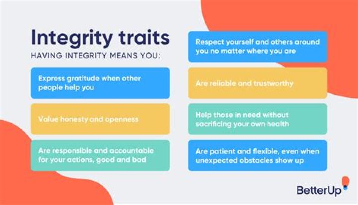 What does it mean to have integrity at work?