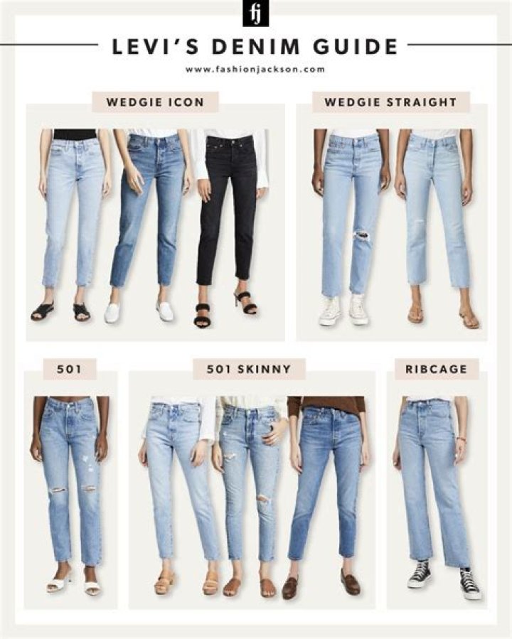 What does Levis 711 mean?