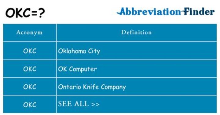 What does OKC stand for?