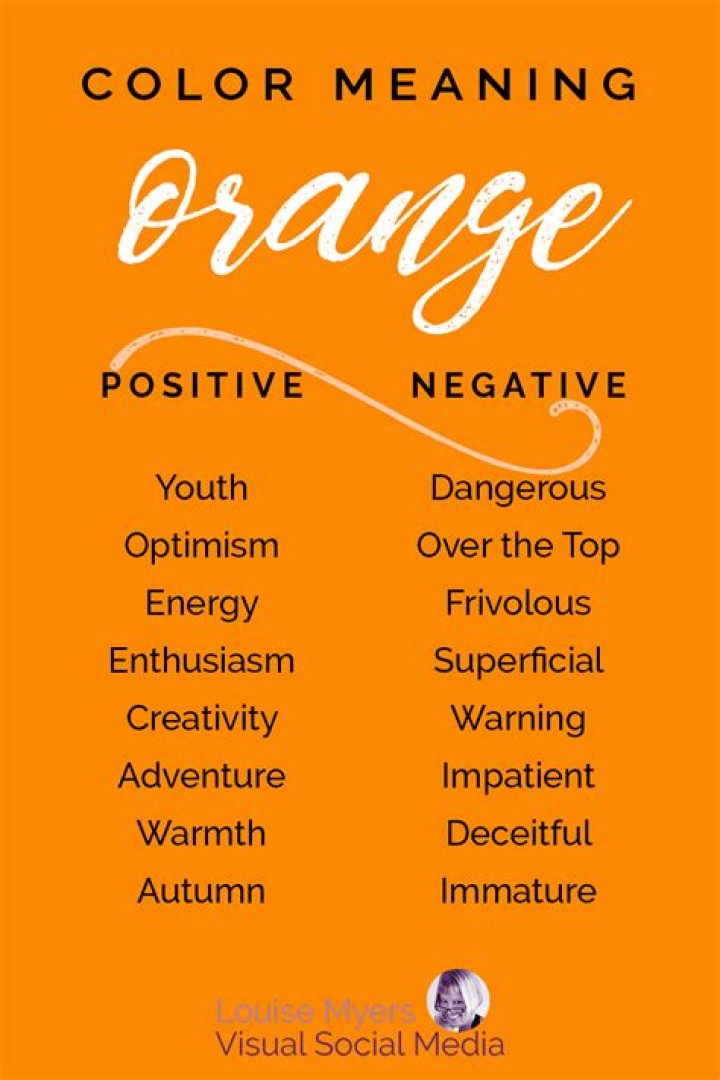 What does orange sign mean?