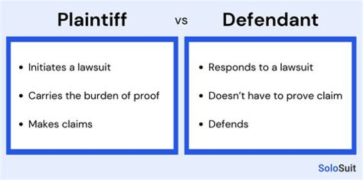 What does Plaintiff pro se mean?